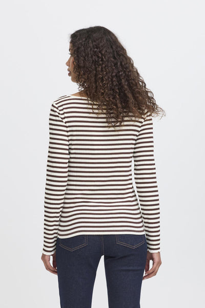 IhCella Top - Colour Options