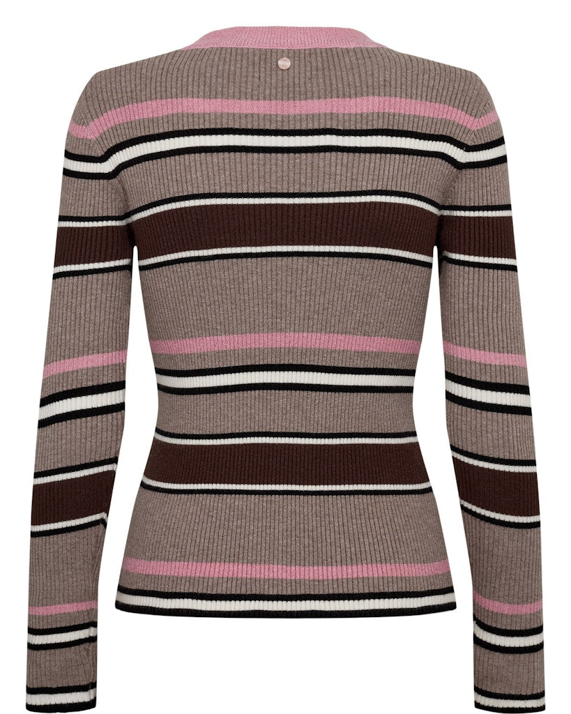 NuKallie Pullover - Colour Options
