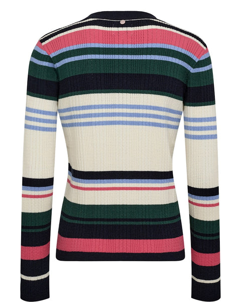 NuKitti Pullover - Colour Options