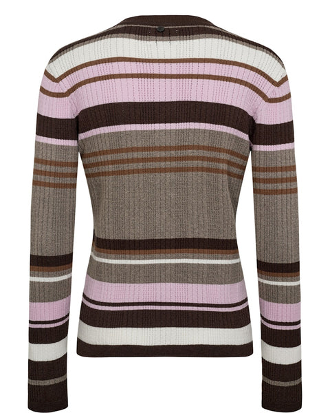 NuKitti Pullover - Colour Options