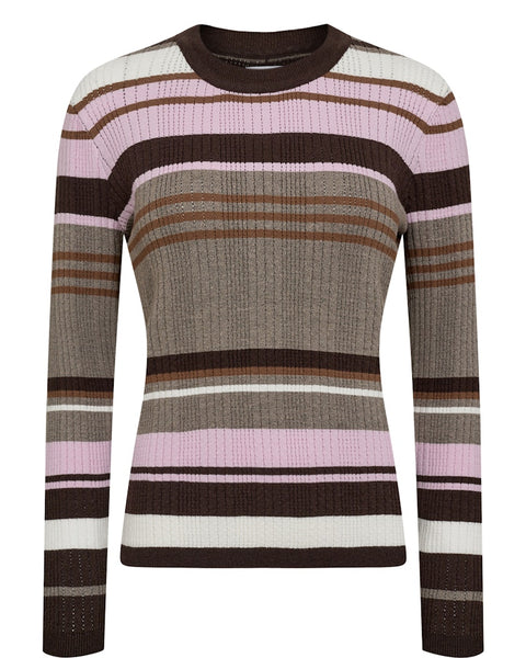 NuKitti Pullover - Colour Options